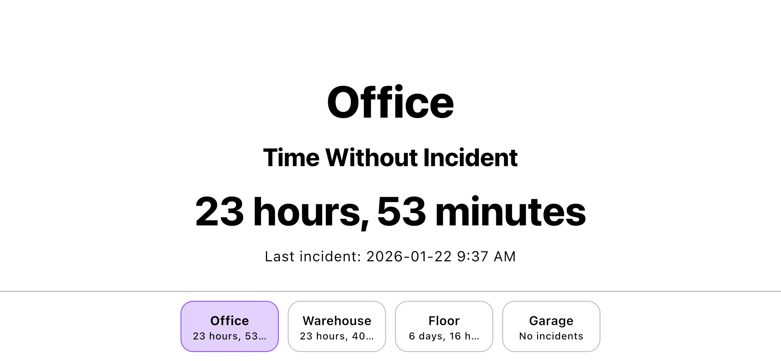 Main counter display screen